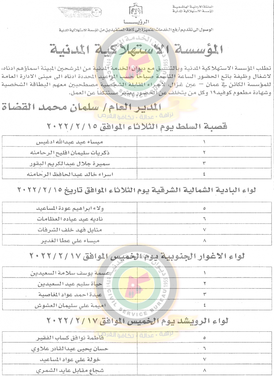 وظائف شاغرة ومدعوون للتعيين - أسماء