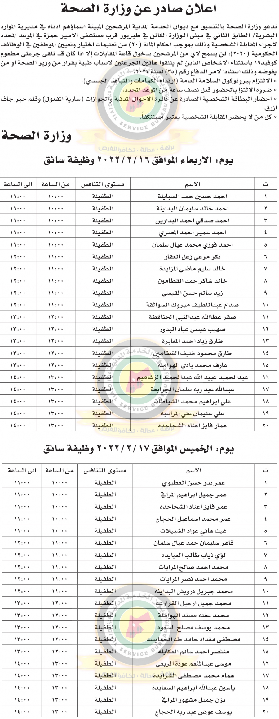 وظائف شاغرة ومدعوون للتعيين - أسماء