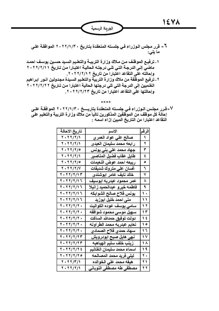 احالات على التقاعد في مختلف المؤسسات والوزارات - اسماء