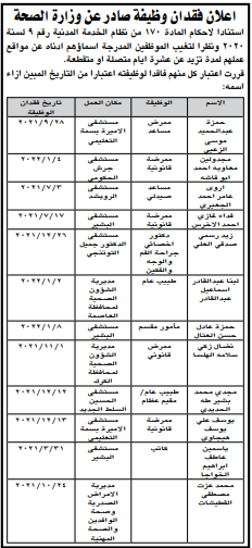 وزارة الصحة تعلن فقدان وظائف (أسماء)