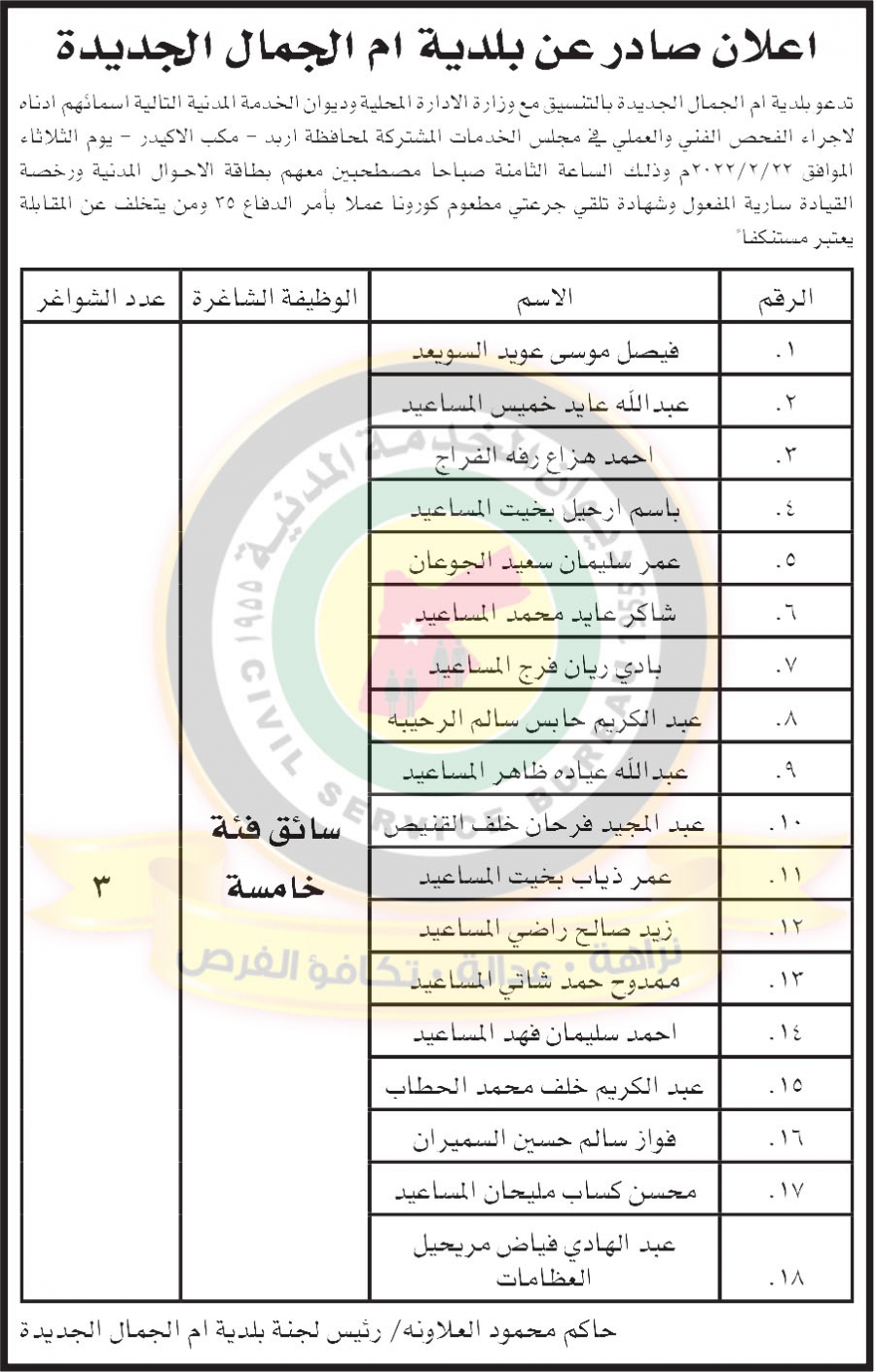 وظائف شاغرة ومدعوون للتعيين - أسماء