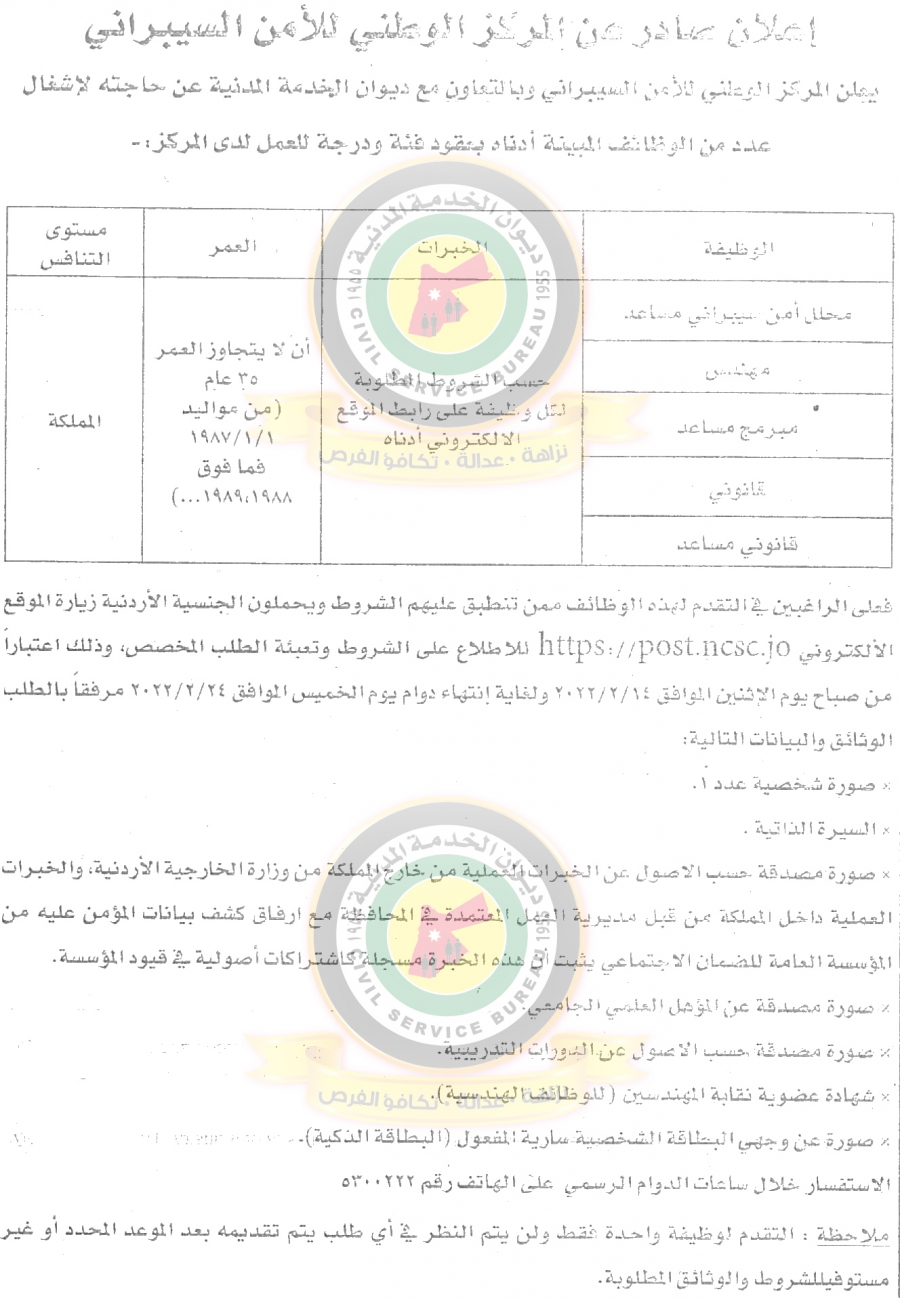 وظائف شاغرة ومدعوون للتعيين - أسماء