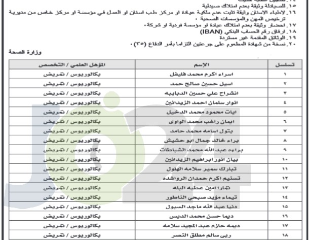 “الصحة” تدعو مرشحين لاستكمال إجراءات التعيين - اسماء