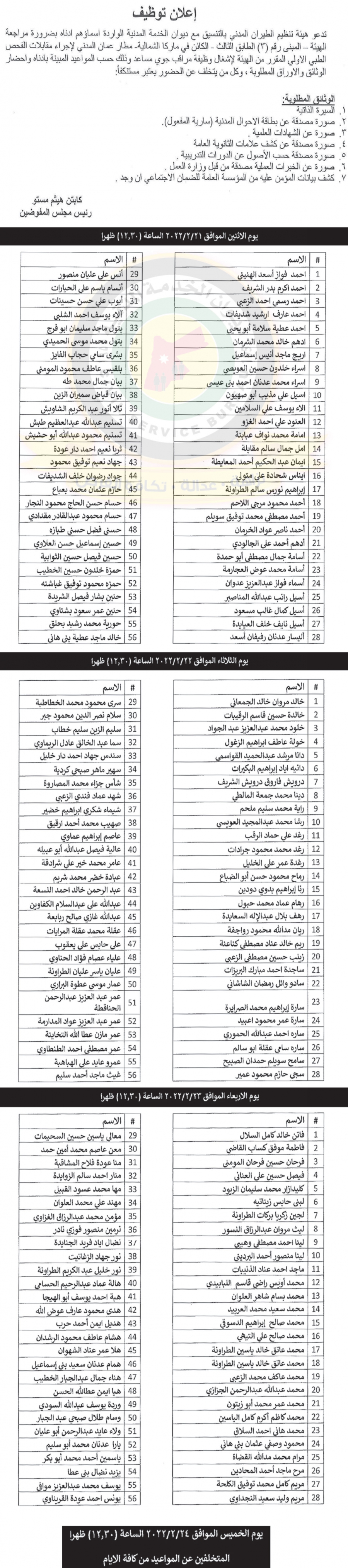 وظائف شاغرة ومدعوون للتعيين - أسماء