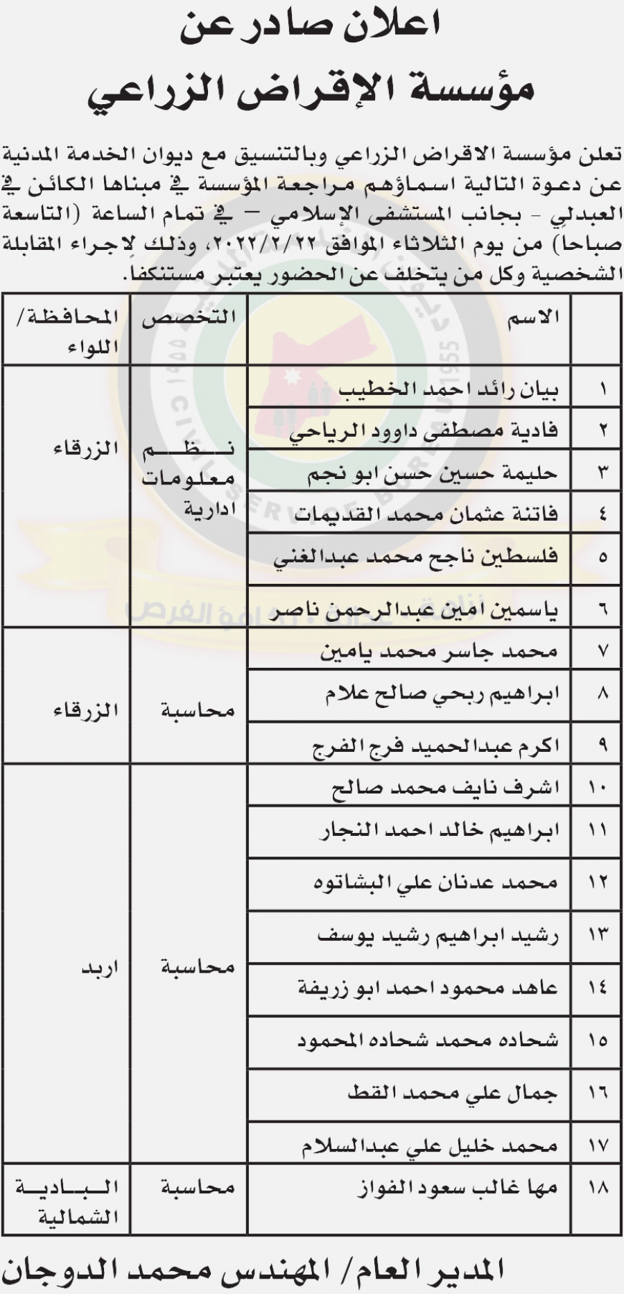 وظائف شاغرة ومدعوون للتعيين - أسماء