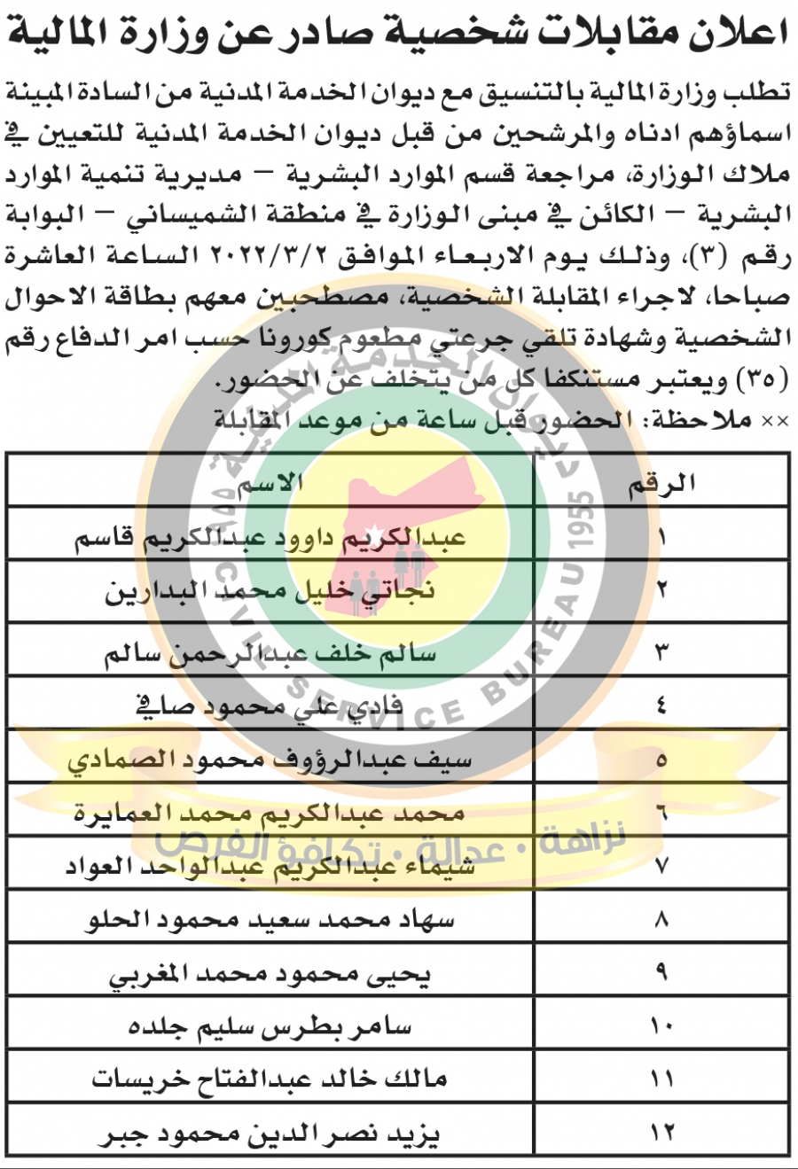 مدعوون لمقابلات شخصية - أسماء