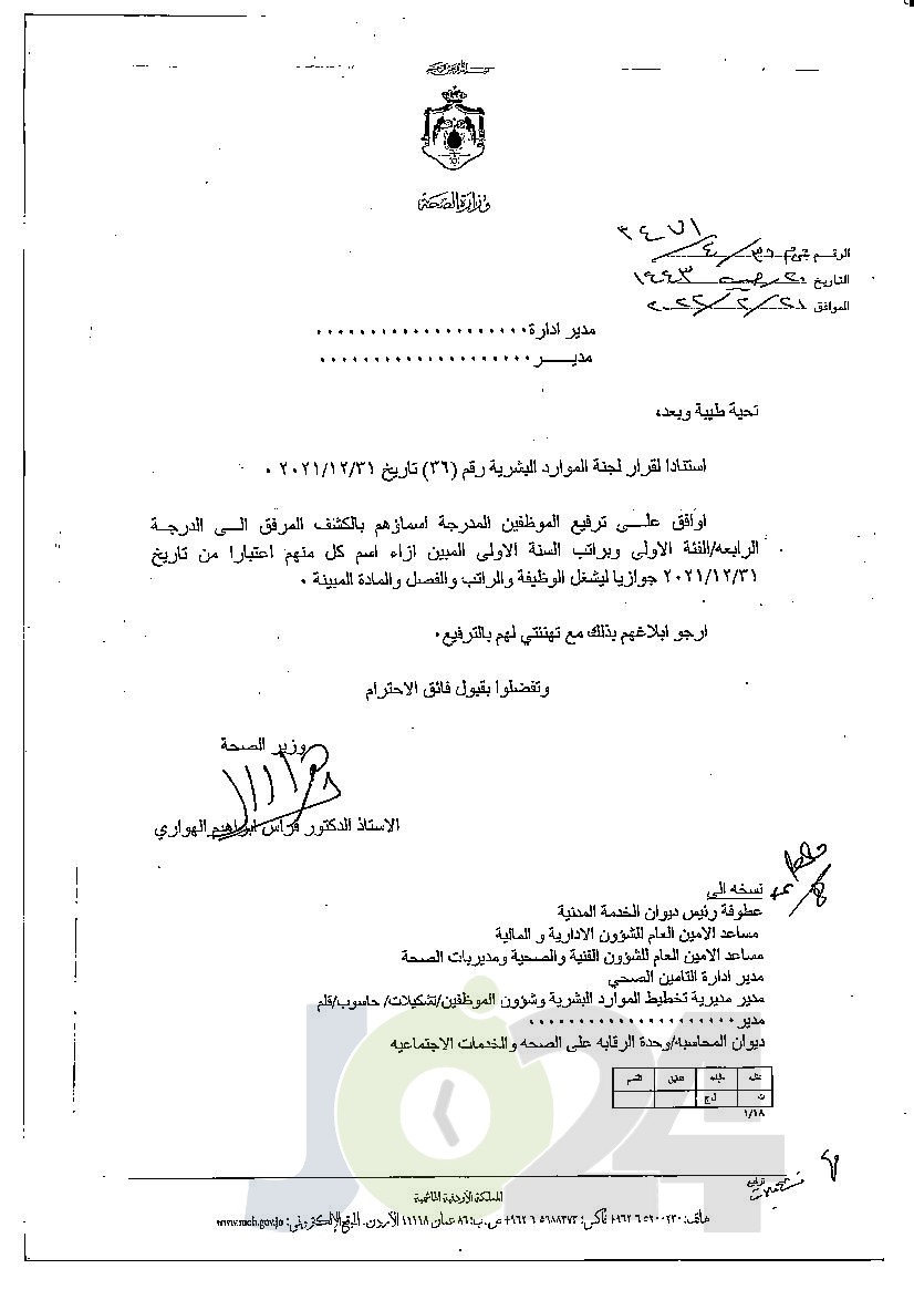 الاردن24 تنشر قائمة الترفيعات الجوازية في الصحة - اسماء