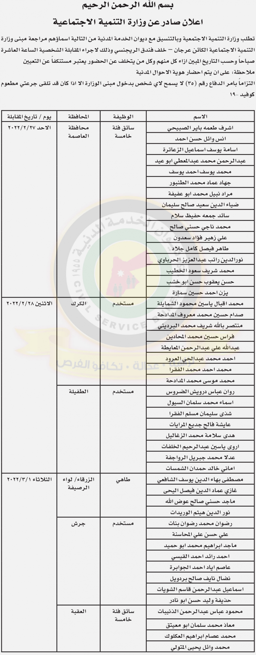 مدعوون للمقابلات الشخصية للتعيين  (أسماء)