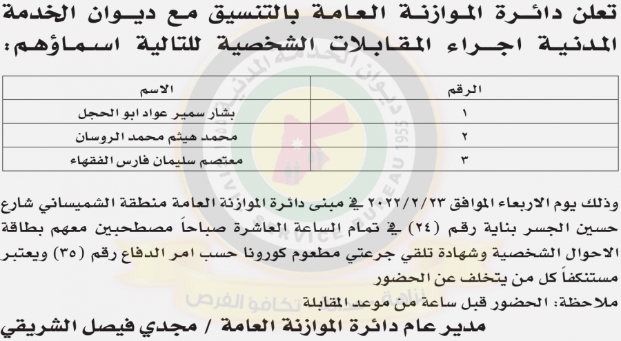 مدعوون للمقابلات الشخصية للتعيين  (أسماء)