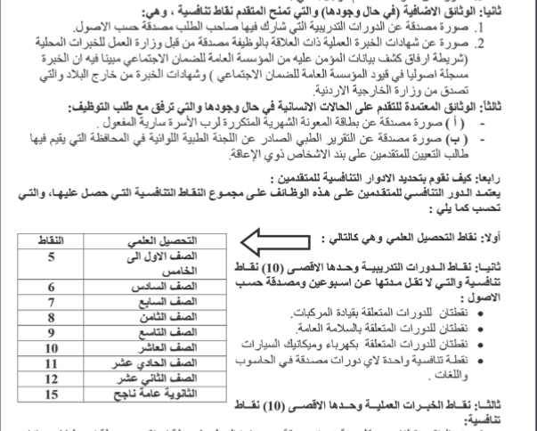 اعلان هام من وزارة التربية بخصوص التوظيف - تفاصيل 