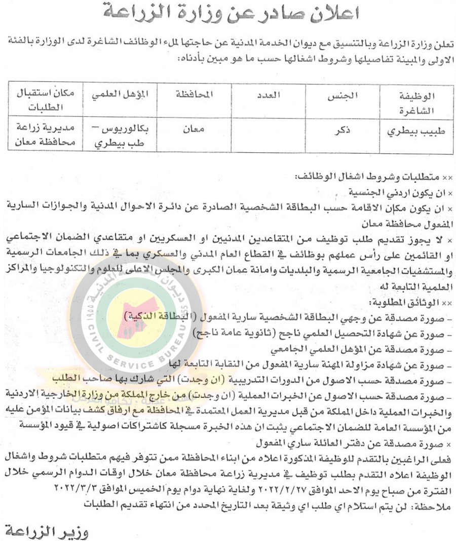 وظائف شاغرة ومدعوون للتعيين في مختلف  الوزارات والمؤسسات - أسماء