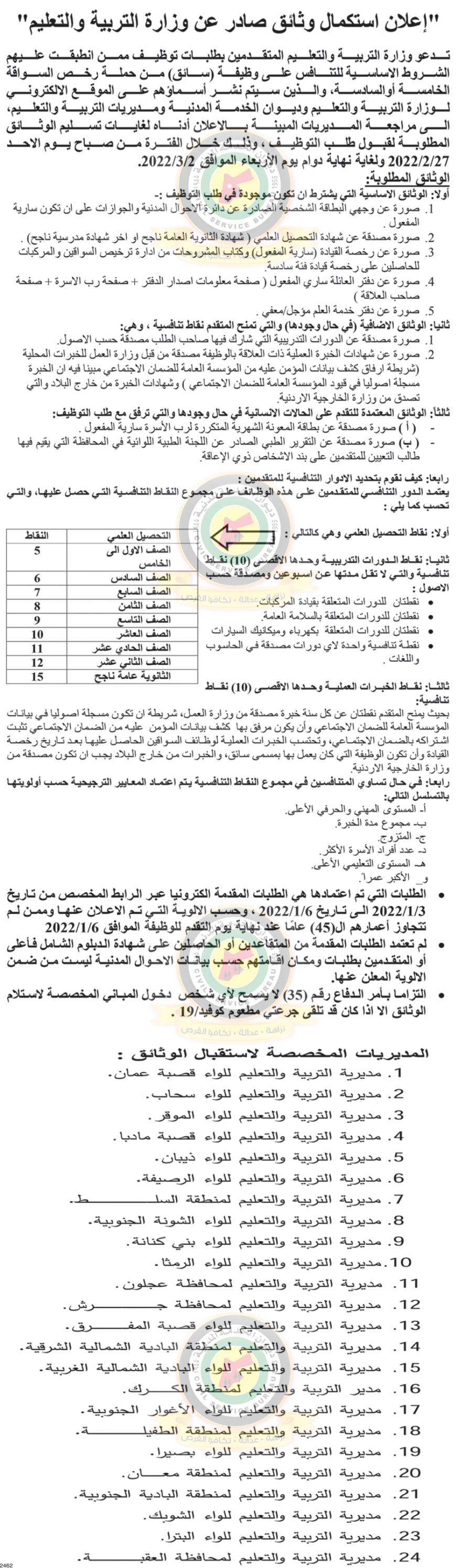 وظائف شاغرة ومدعوون للتعيين في مختلف  الوزارات والمؤسسات - أسماء