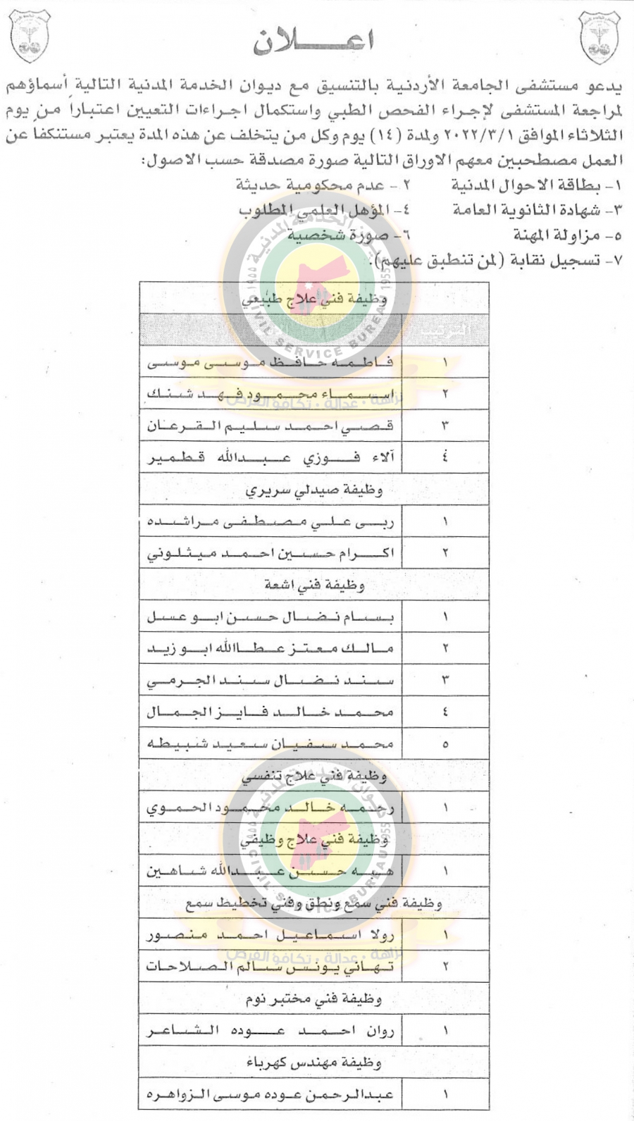 مدعوون لحضور الامتحان التنافسي (أسماء)