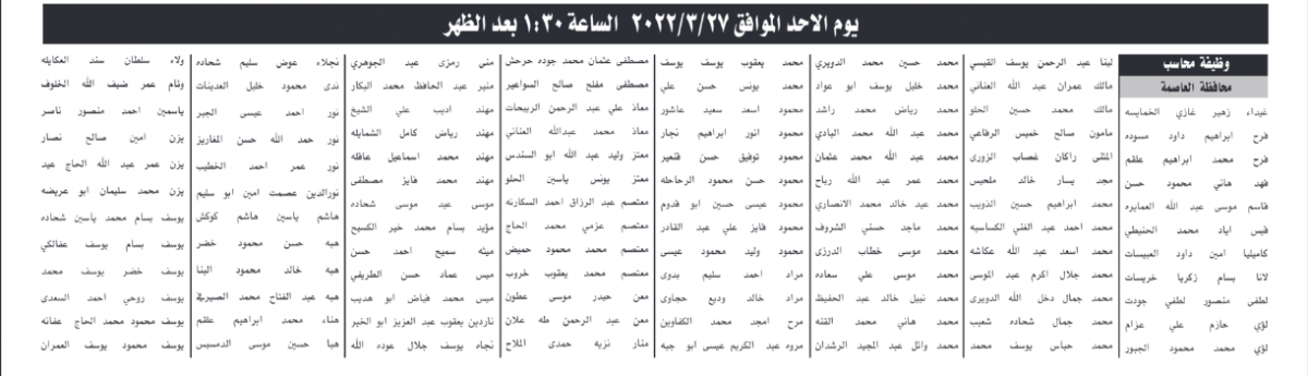 مدعوون لحضور الامتحان التنافسي (أسماء)