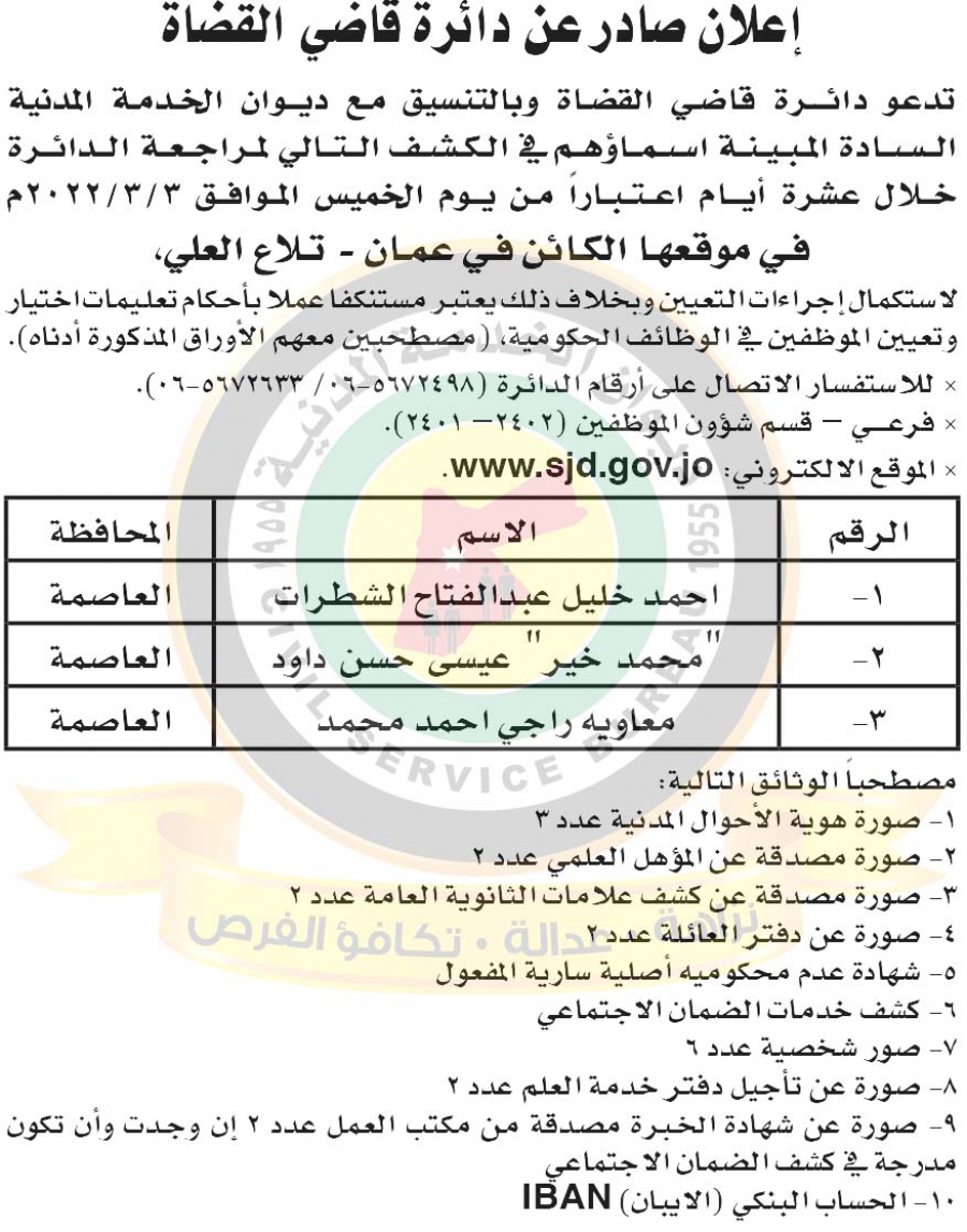 اعلان هام صادر عن ديوان الخدمة المدنية لتعيين موظفين.. اسماء