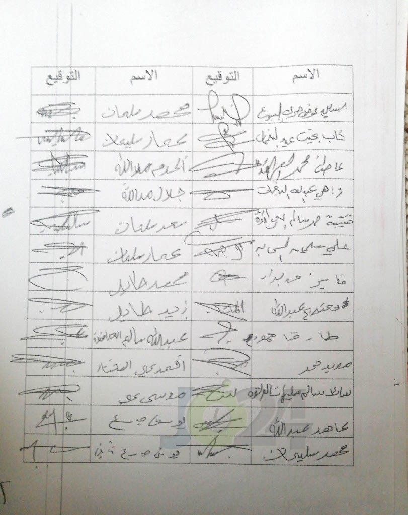 معانيون يخاطبون الحكومة: انزعوا فتيل الازمة قبل انفجارها