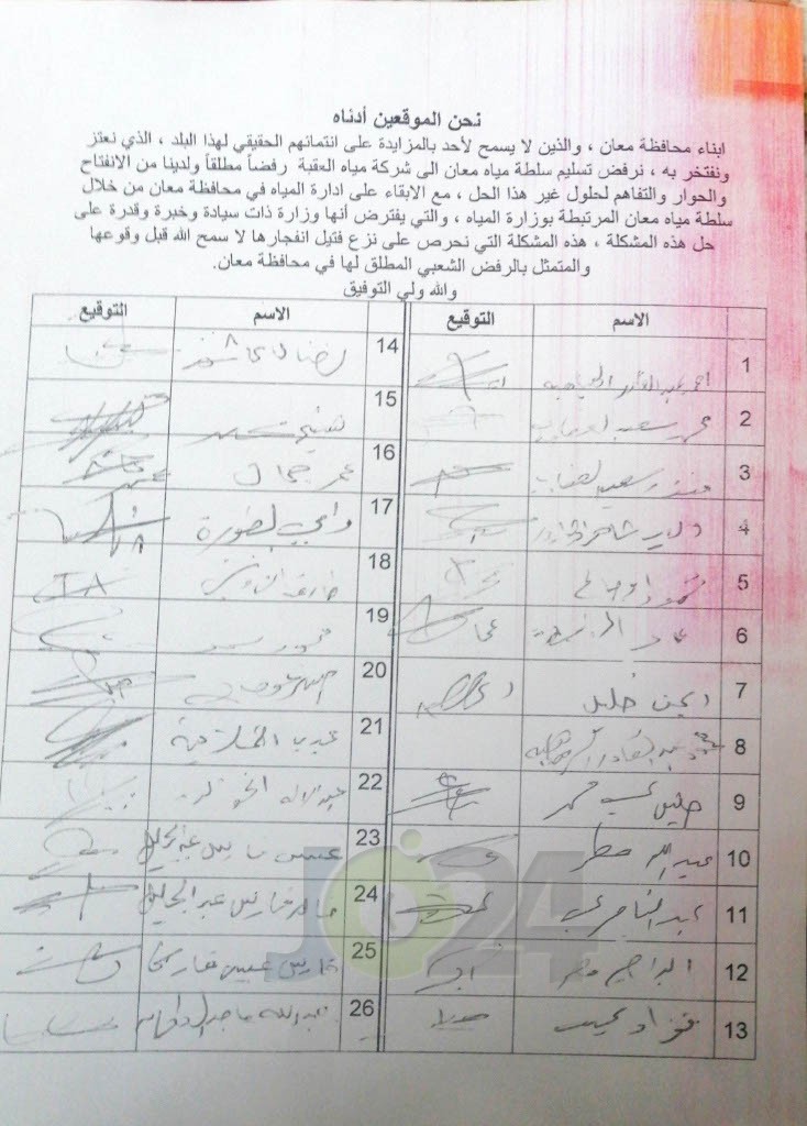 معانيون يخاطبون الحكومة: انزعوا فتيل الازمة قبل انفجارها