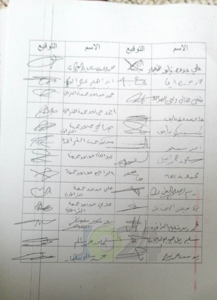 معانيون يخاطبون الحكومة: انزعوا فتيل الازمة قبل انفجارها