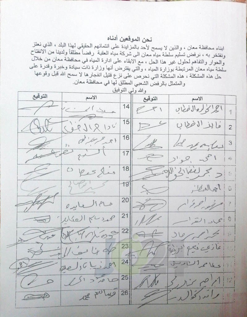 معانيون يخاطبون الحكومة: انزعوا فتيل الازمة قبل انفجارها