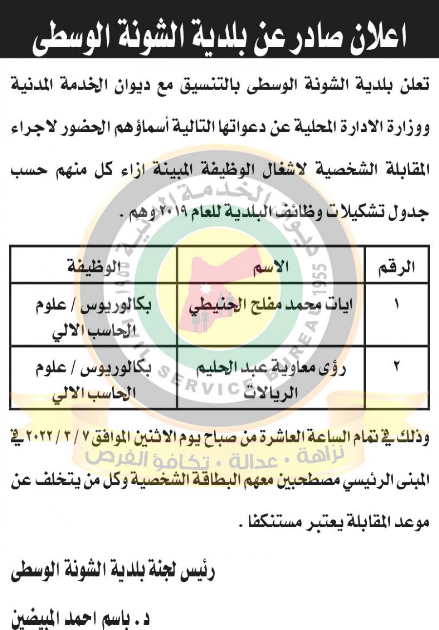 مدعوون لحضور الامتحان التنافسي (أسماء)