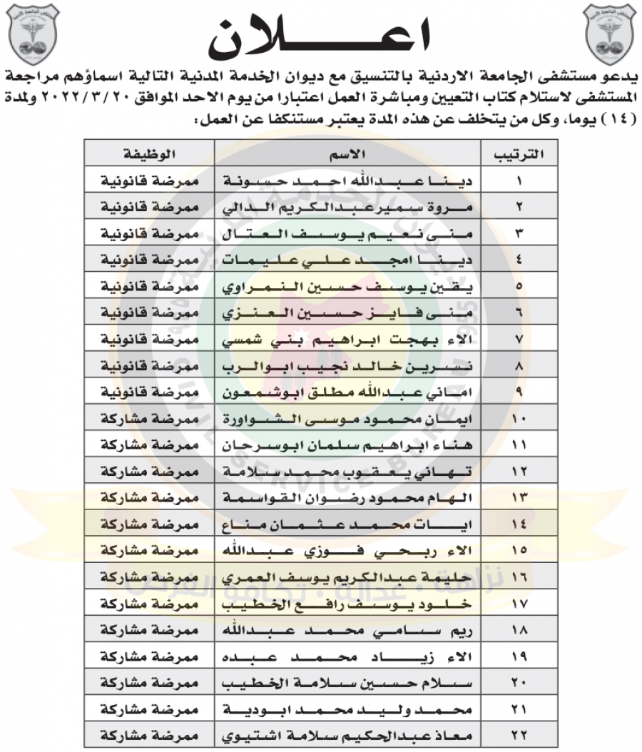 وظائف شاغرة ومدعوون للتعيين في مختلف الوزارات والمؤسسات - أسماء