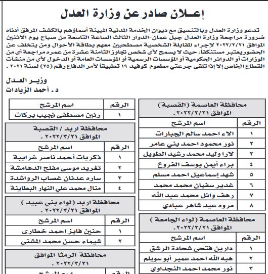 مرشحون للتعيين في وزارة العدل (أسماء)