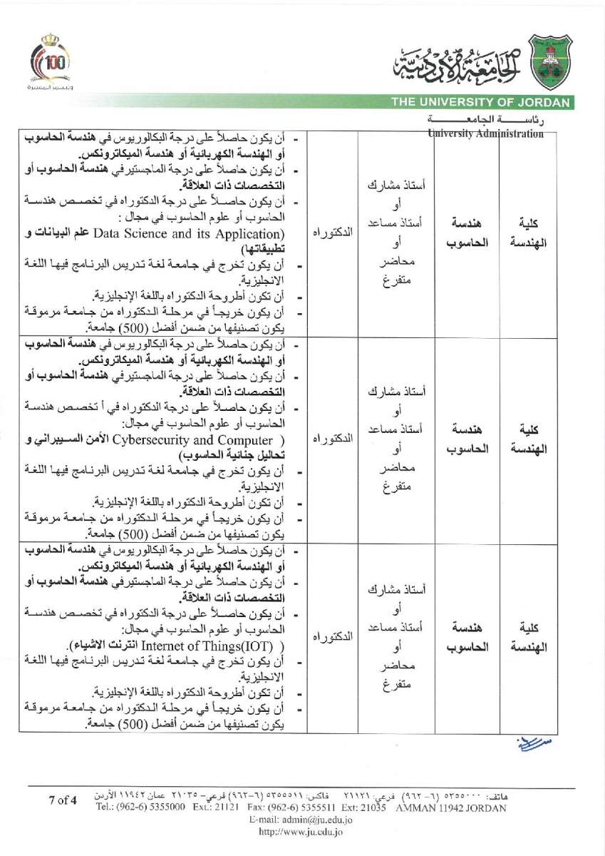الجامعة الأردنية تعلن حاجتها إلى تعيين أعضاء هيئة تدريس - رابط التقديم