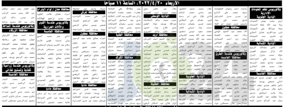 مدعوون لحضور الامتحان التنافسي في مختلف الوزارات (أسماء)