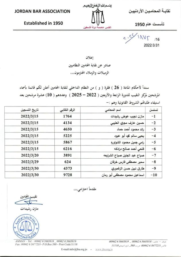 63 مرشحا لانتخابات المحامين منهم 10 لمركز النقيب