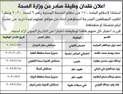 وزارة الصحة تعلن فقدان وظائف (أسماء)