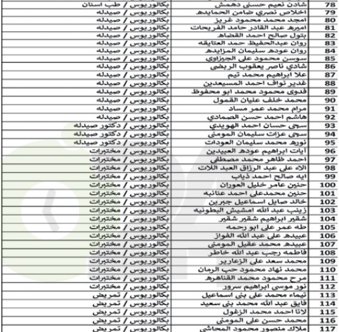 مدعوون للتعيين في وزارة الصحة (أسماء)