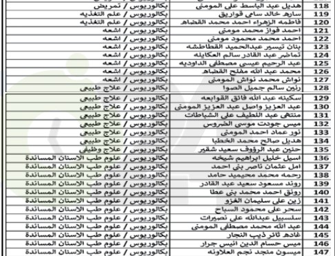 مدعوون للتعيين في وزارة الصحة (أسماء)