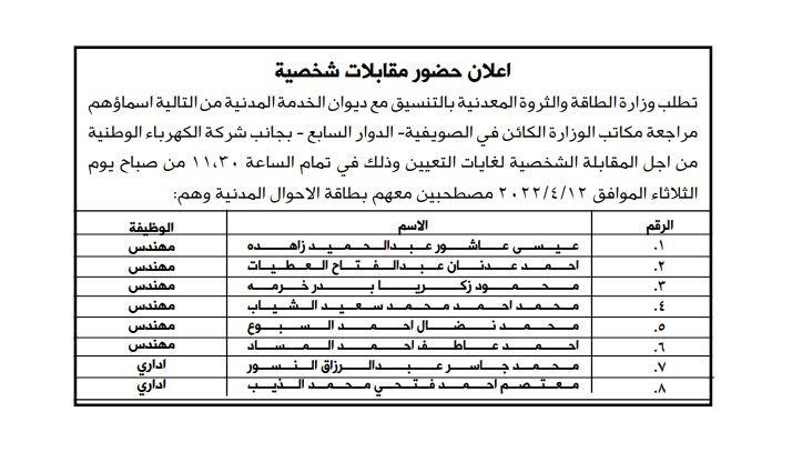 “الطاقة” تدعو مرشحين لإجراء المقابلات الشخصية (أسماء)