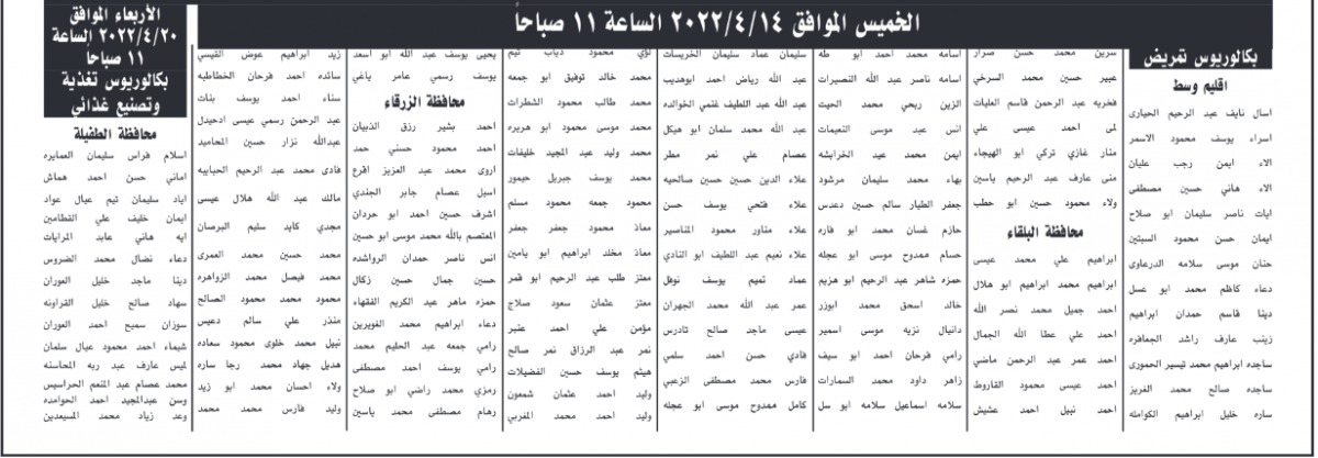 مدعوون للامتحان التنافسي - أسماء