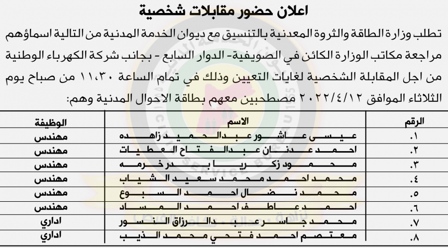 وظائف شاغرة ومدعوون للتعيين - أسماء