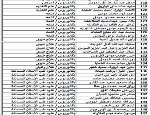 وظائف شاغرة ومدعوون للتعيين - أسماء