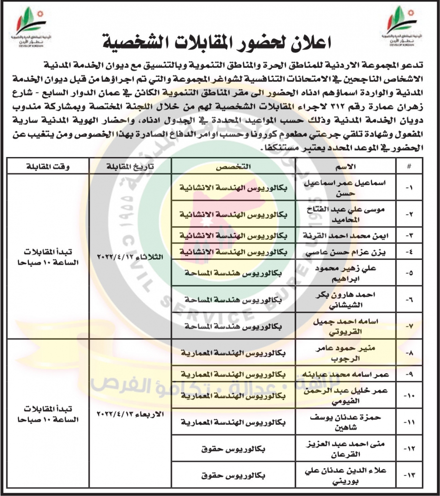 مدعوون للامتحان التنافسي - أسماء