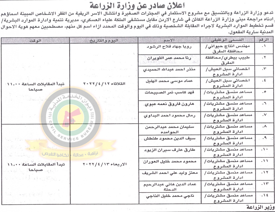 وظائف شاغرة ومدعوون للتعيين - أسماء