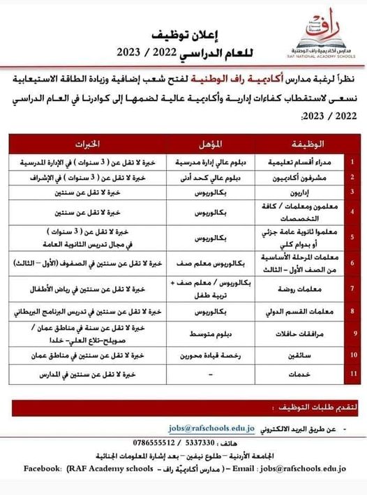 وظائف شاغرة للمعلمين والمعلمات والإداريين - تفاصيل