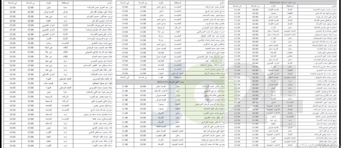 الخدمة المدنية يدعو مرشحين للتعيين في التربية للمقابلات الشخصية - أسماء