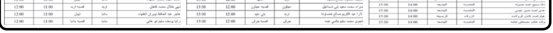 الخدمة المدنية يدعو مرشحين للتعيين في التربية للمقابلات الشخصية - أسماء