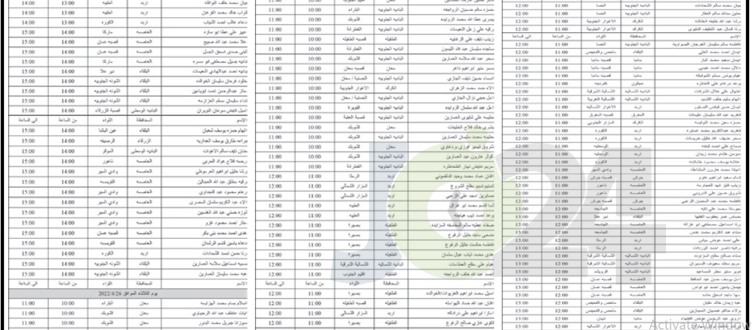 الخدمة المدنية يدعو مرشحين للتعيين في التربية للمقابلات الشخصية - أسماء