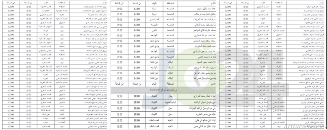 الخدمة المدنية يدعو مرشحين للتعيين في التربية للمقابلات الشخصية - أسماء