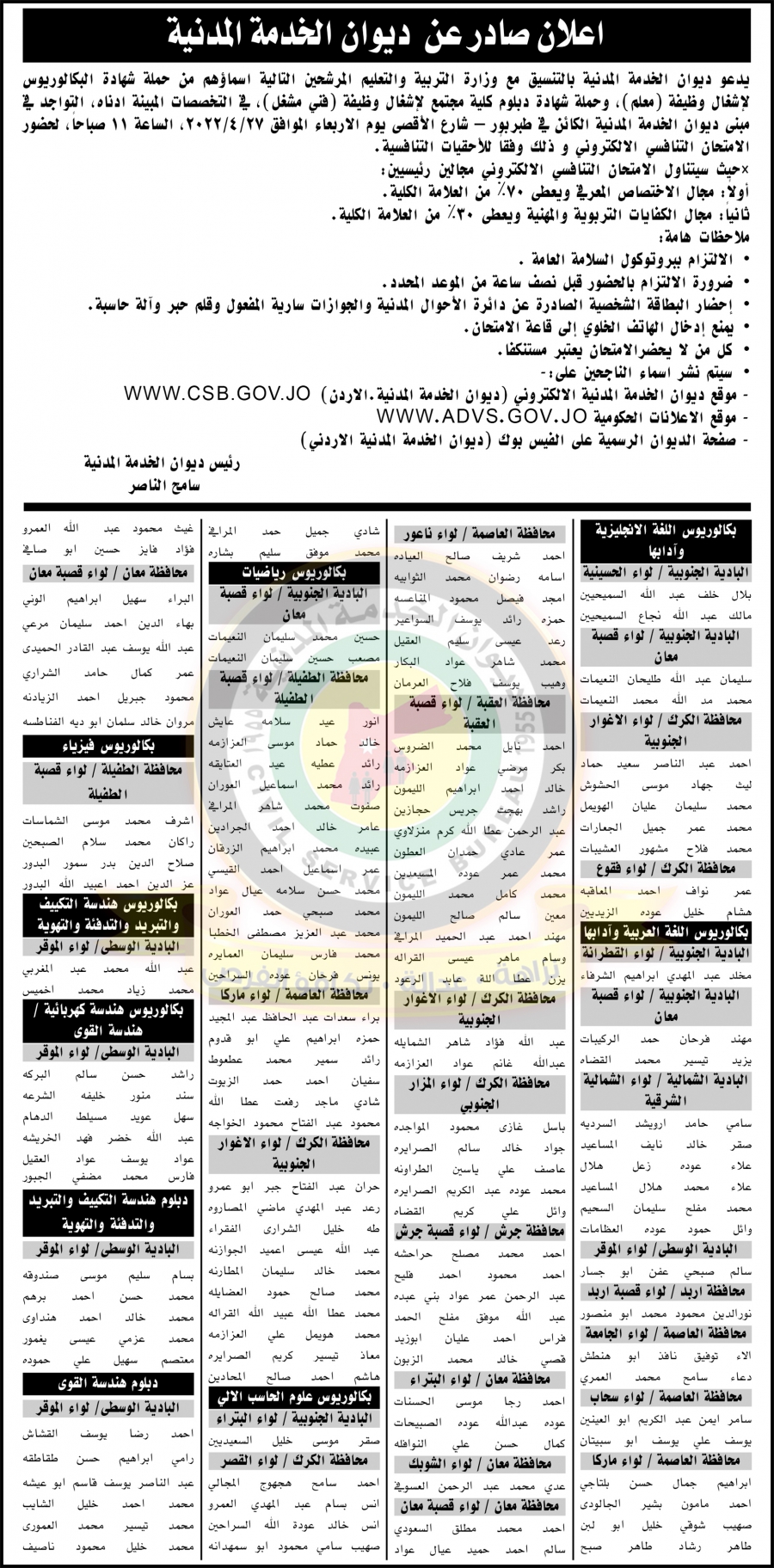 مدعوون لحضور الامتحان التنافسي (أسماء)