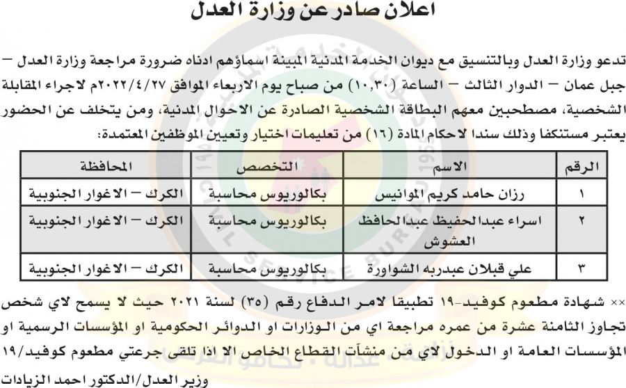 مرشحون للتعيين في وزارة العدل (أسماء)