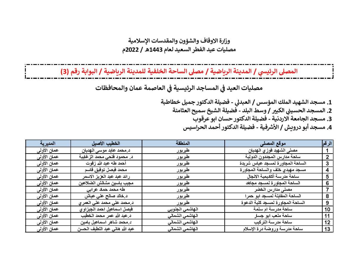 الاوقاف تحدد موعد صلاة العيد واماكن المصليات - اسماء الخطباء