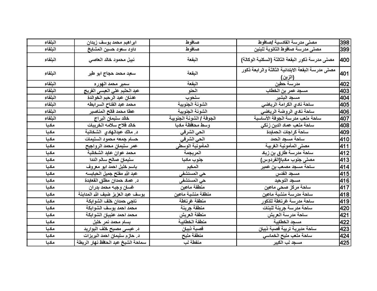 الاوقاف تحدد موعد صلاة العيد واماكن المصليات - اسماء الخطباء