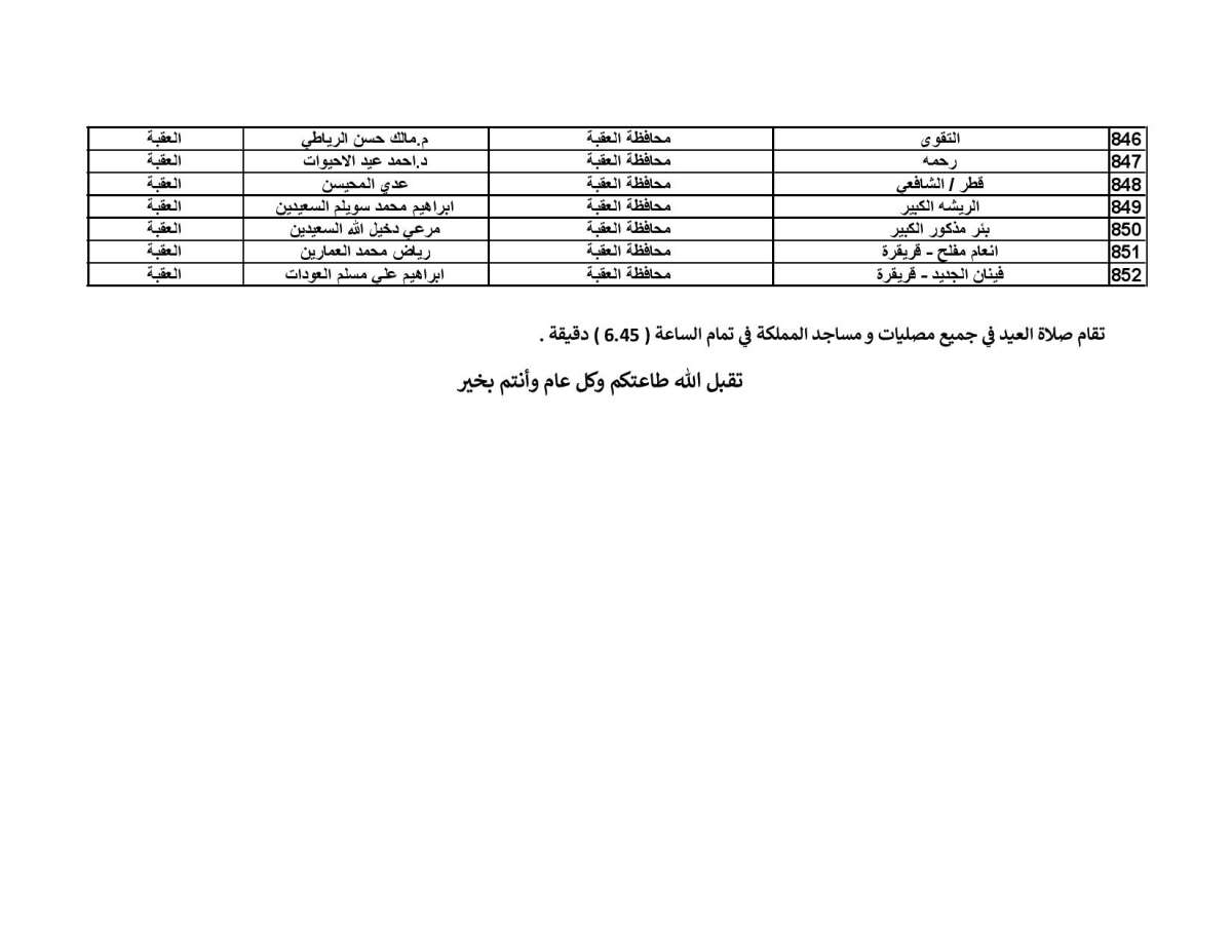 الاوقاف تحدد موعد صلاة العيد واماكن المصليات - اسماء الخطباء