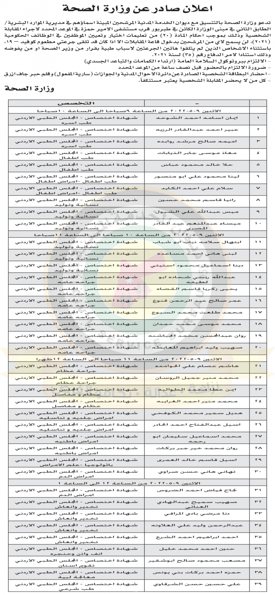 مدعوون للمقابلات الشخصية للتعيين (أسماء)