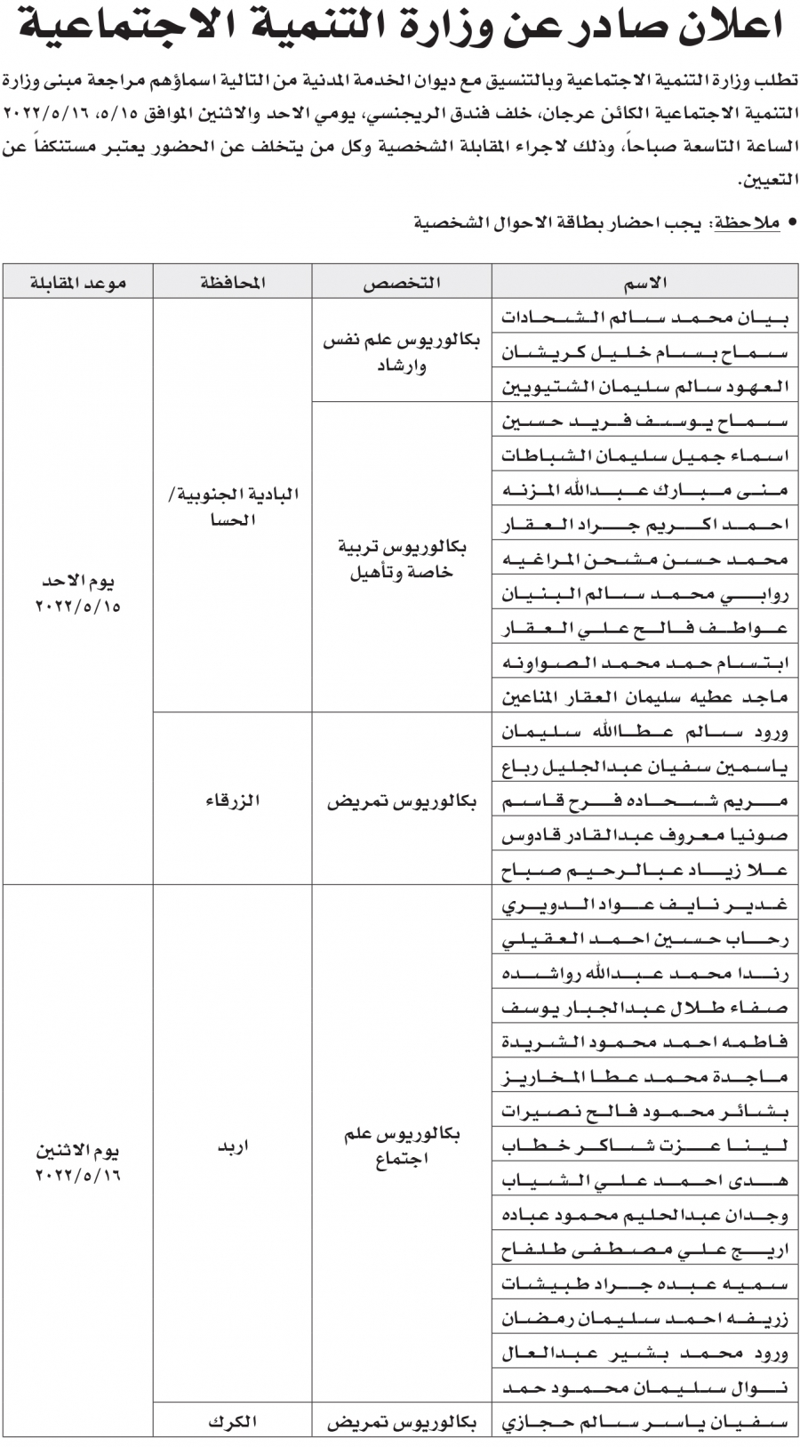 مدعوون للتعيين في مختلف الوزارات والمؤسسات - أسماء